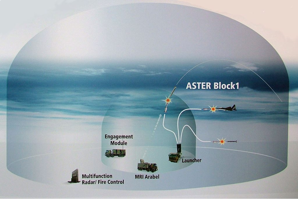 Maksimalna brzina rakete Aster 30 je 1.400 m/s. Uništava ciljeve u vazduhu (balističke rakete, vazduhoplove, krstareće projektile) na visini od 50 m do 20 km. Za ciljeve koji su na visinama većim od 3 km maksimalni domet je 100 km, a oni koji su na visinama manjim od 3 km, domet rakete Aster 30 je 50 km